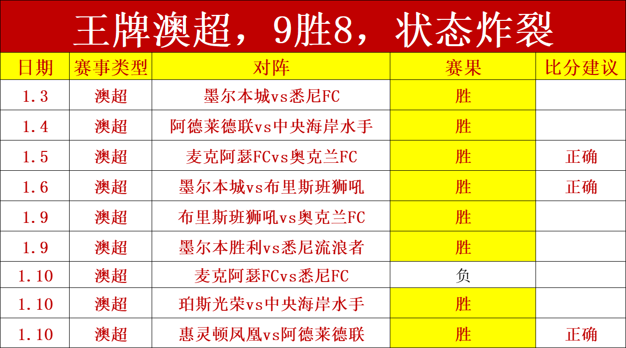 英超劲旅狼,队锁定徐彬,新星或外借,kaiyun·开云（中国）官网,KaiYun,SPORTS,kaiyun·开云（中国）中国官网,KaiYun体育平台,kaiyun·开云（中国）服务