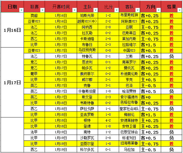 袁悦澳网表,现不俗,关键球技巧,kaiyun·开云（中国）官网,KaiYun,SPORTS,kaiyun·开云（中国）中国官网,KaiYun体育平台,kaiyun·开云（中国）服务