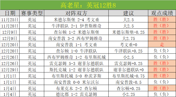 恒大老板成,关键,广州球队解,kaiyun·开云(中国)官网,KaiYun,SPORTS,kaiyun·开云(中国)中国官网,KaiYun体育平台,kaiyun·开云(中国)服务