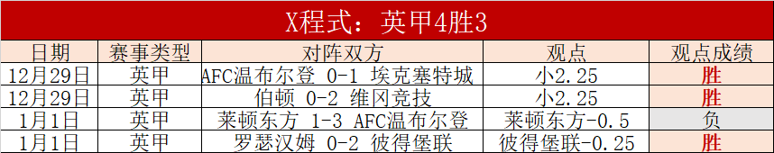 年欧洲杯克,罗地亚明星,阵容正式公,kaiyun·开云（中国）官网,KaiYun,SPORTS,kaiyun·开云（中国）中国官网,KaiYun体育平台,kaiyun·开云（中国）服务