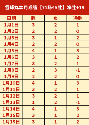 德布勞內夫,人資料詳盡,展示,kaiyun·开云（中国）官网,KaiYun,SPORTS,kaiyun·开云（中国）中国官网,KaiYun体育平台,kaiyun·开云（中国）服务