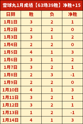 前国脚五人,制球员不幸,去世,kaiyun·开云（中国）官网,KaiYun,SPORTS,kaiyun·开云（中国）中国官网,KaiYun体育平台,kaiyun·开云（中国）服务