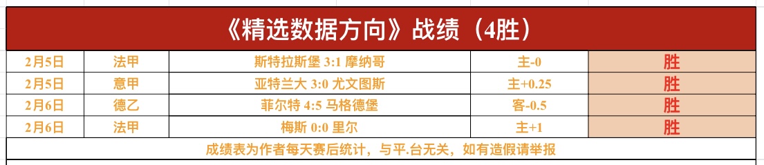 激情对决,法甲盛宴,马赛主场迎,kaiyun·开云（中国）官网,KaiYun,SPORTS,kaiyun·开云（中国）中国官网,KaiYun体育平台,kaiyun·开云（中国）服务
