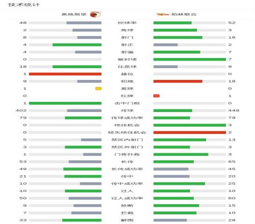 陈泽仕首开,纪录,国少熊猫杯,kaiyun·开云（中国）官网,KaiYun,SPORTS,kaiyun·开云（中国）中国官网,KaiYun体育平台,kaiyun·开云（中国）服务