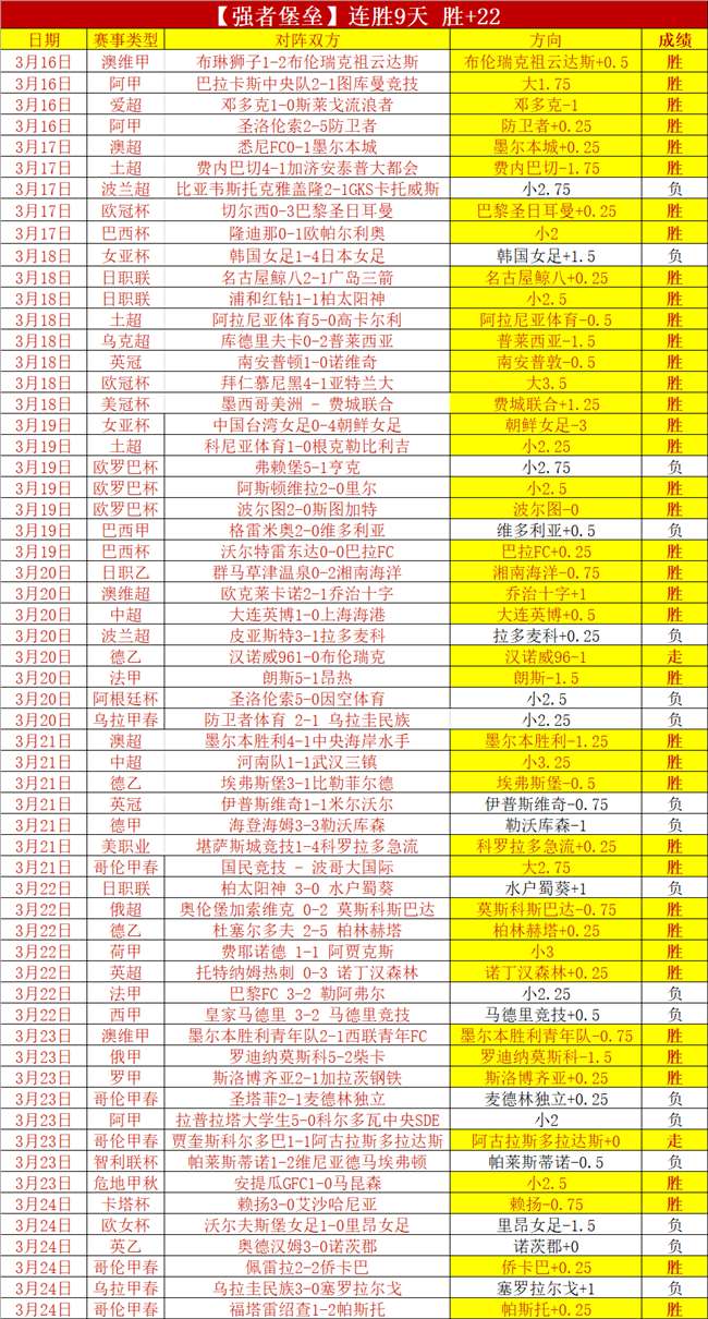 意甲烽火燃,红狼雄心再,主场对决能,kaiyun·开云(中国)官网,KaiYun,SPORTS,kaiyun·开云(中国)中国官网,KaiYun体育平台,kaiyun·开云(中国)服务