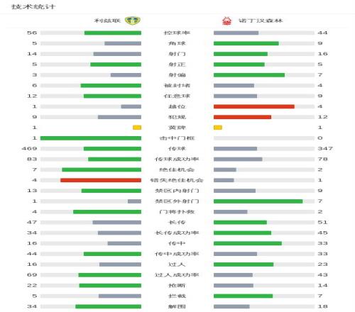 姆希塔良米,兰德比出彩,国米备战续,kaiyun·开云（中国）官网,KaiYun,SPORTS,kaiyun·开云（中国）中国官网,KaiYun体育平台,kaiyun·开云（中国）服务