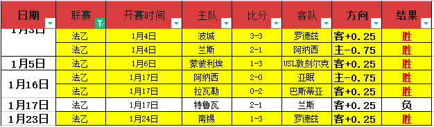 澳网女单次,轮激战,高芙对决伯,kaiyun·开云（中国）官网,KaiYun,SPORTS,kaiyun·开云（中国）中国官网,KaiYun体育平台,kaiyun·开云（中国）服务