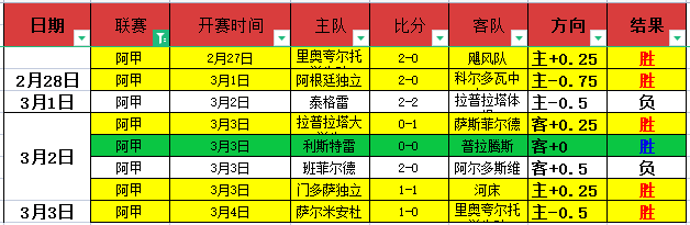 大乐透期号,专家推荐,圣徒主场分,kaiyun·开云（中国）官网,KaiYun,SPORTS,kaiyun·开云（中国）中国官网,KaiYun体育平台,kaiyun·开云（中国）服务