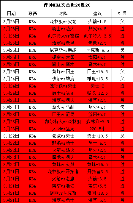 那不勒斯领,先意甲,罗马教练更,kaiyun·开云（中国）官网,KaiYun,SPORTS,kaiyun·开云（中国）中国官网,KaiYun体育平台,kaiyun·开云（中国）服务