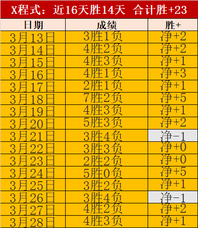 年世界杯,越南女足,负于荷兰,kaiyun·开云（中国）官网,KaiYun,SPORTS,kaiyun·开云（中国）中国官网,KaiYun体育平台,kaiyun·开云（中国）服务