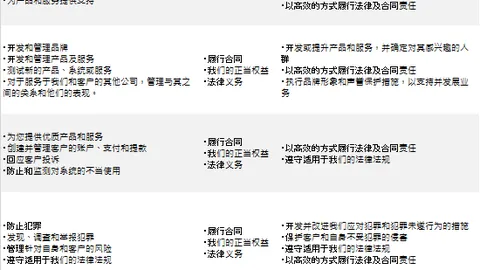 《马德里乐章：加拉格尔展现卓越职业态度，赢得俱乐部赞誉》