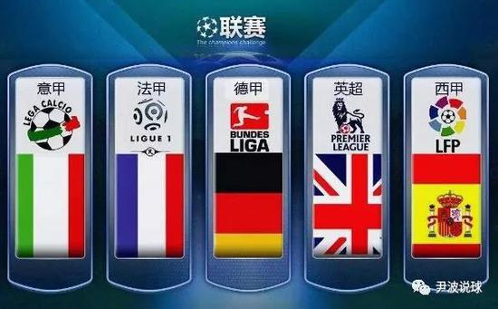 为全国其他